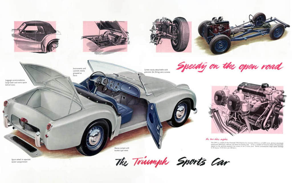Triumph TR2 brochure